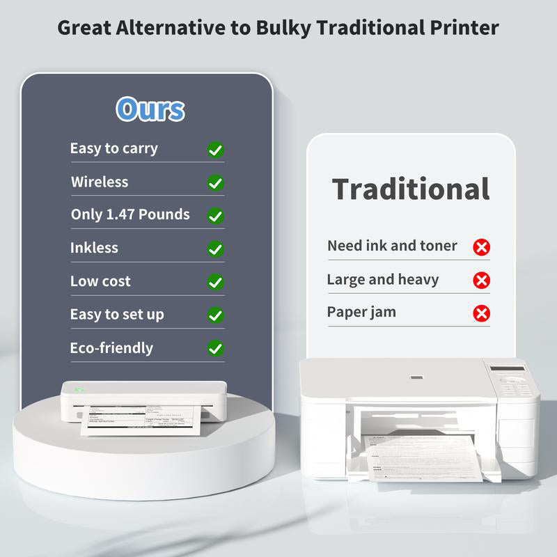 Wireless Bluetooth Thermal Printer
