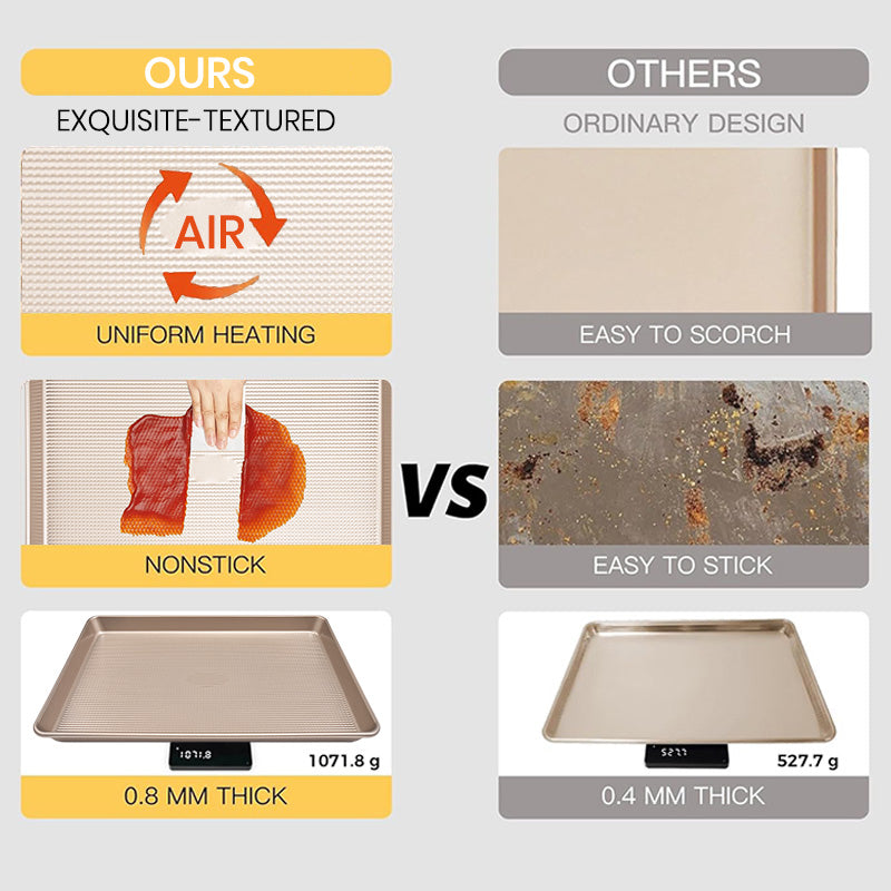 Nonstick Baking Sheet Pan Set