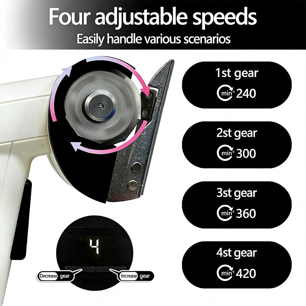 Cordless Electric Cutter With Display