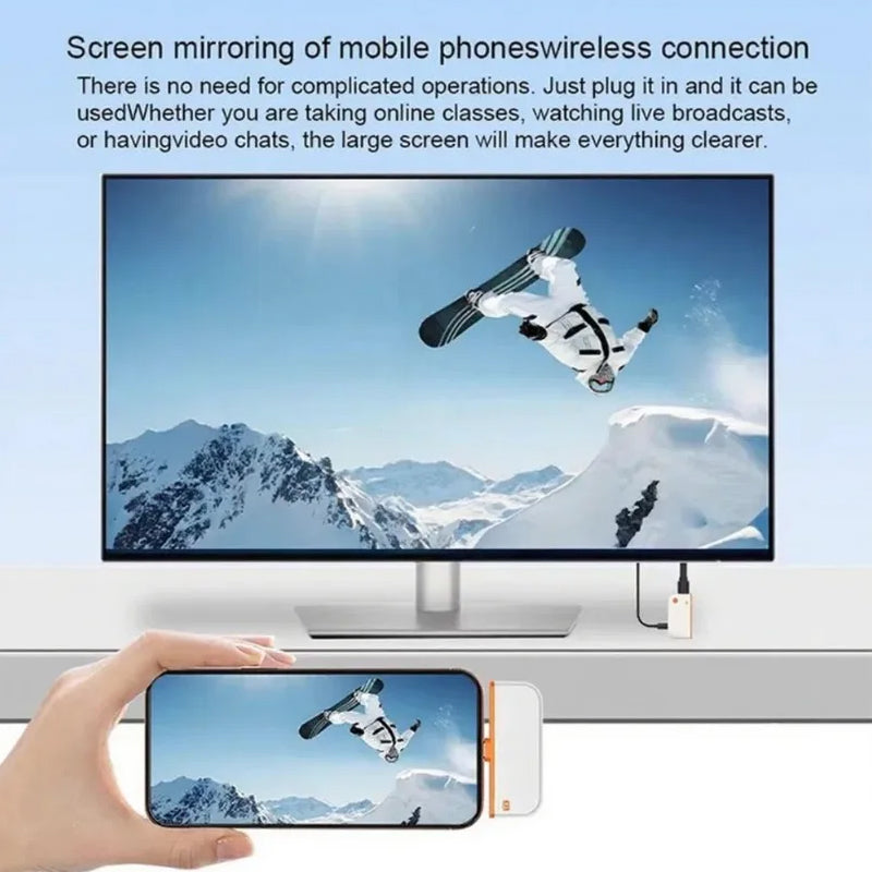 Wireless HDMI Transmitter and Receiver