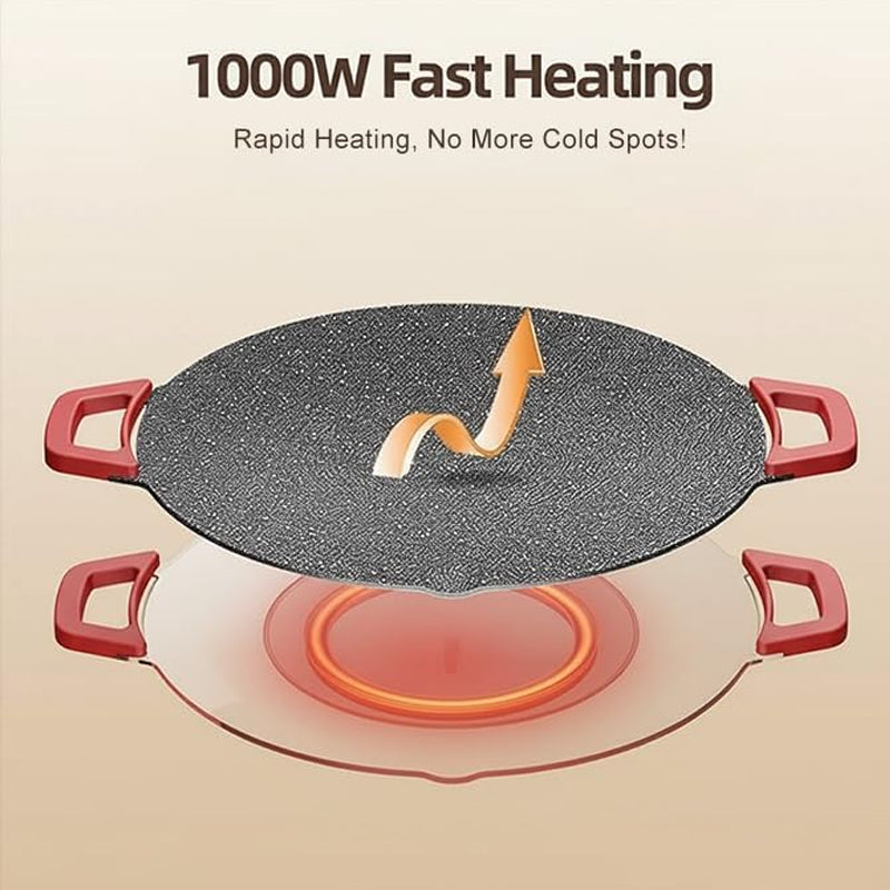 Electric Smokeless Indoor Griddle Grill
