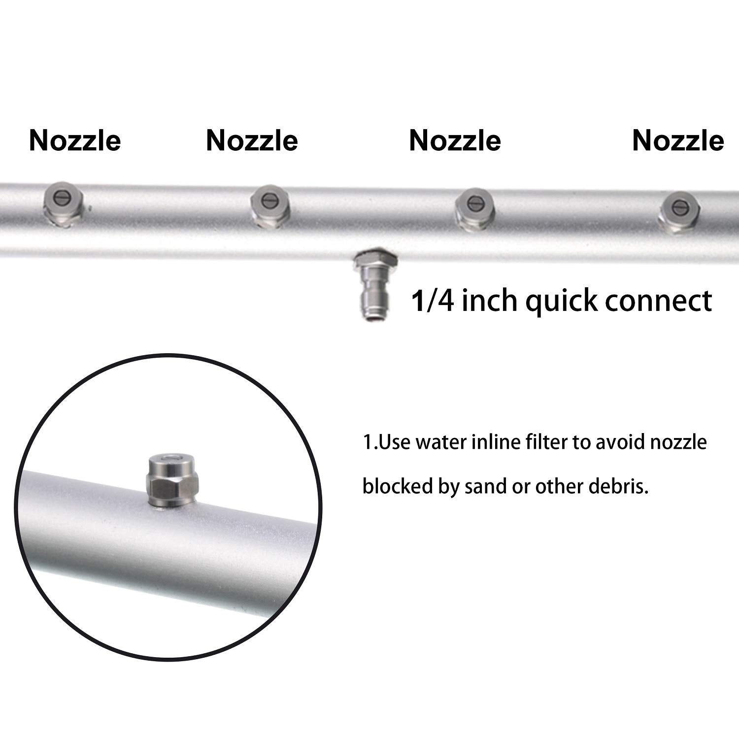® Undercarriage Washer