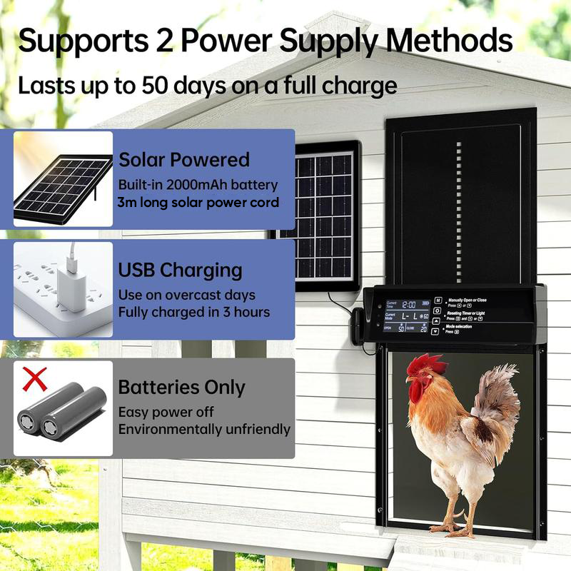 Automatic Chicken Coop Door Solar Powered