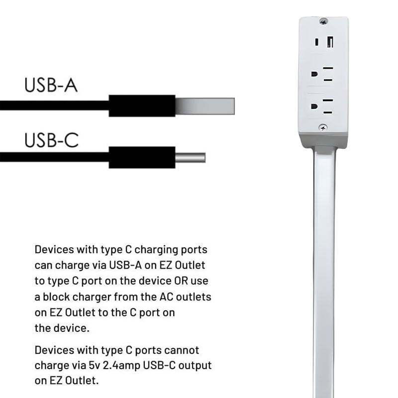Electrical Outlet Extender