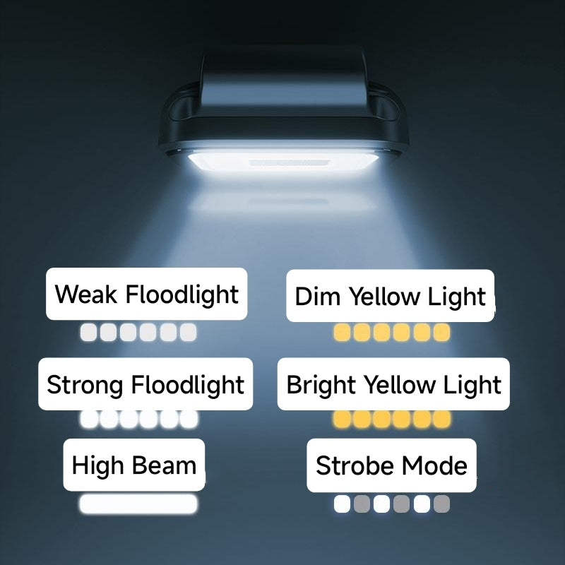 Rechargeable LED Work Lamp for Versatile Use - ® Magnetic Portable Light