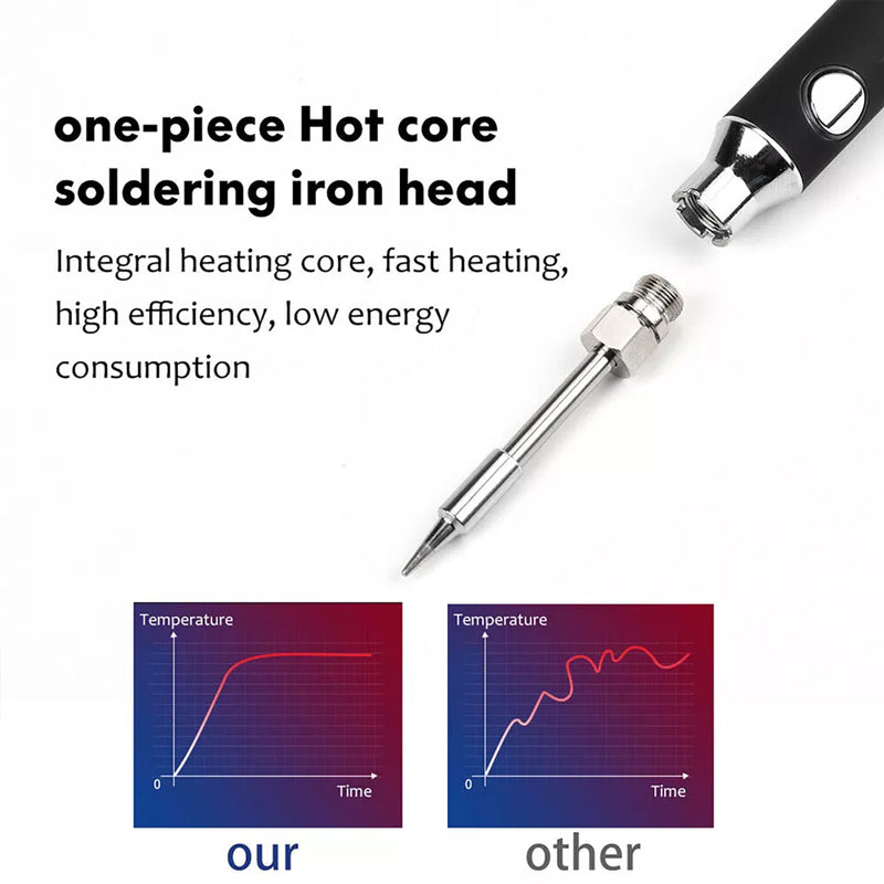 Cordless Soldering Iron Kit