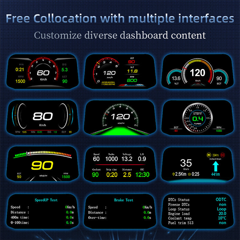 Heads Up Display For Cars