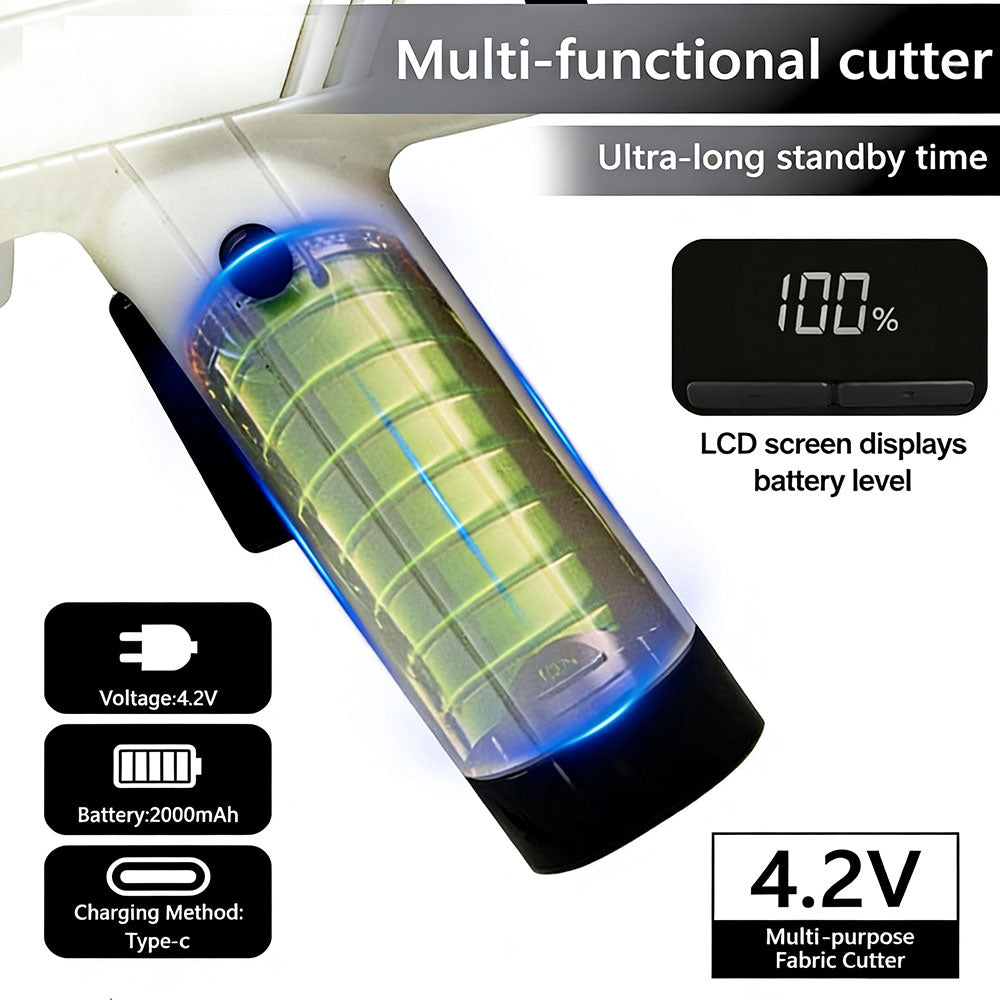 Cordless Electric Cutter With Display
