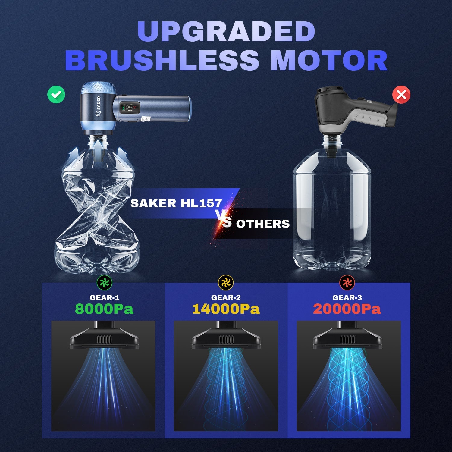 4 in 1 Handheld Car Vacuum