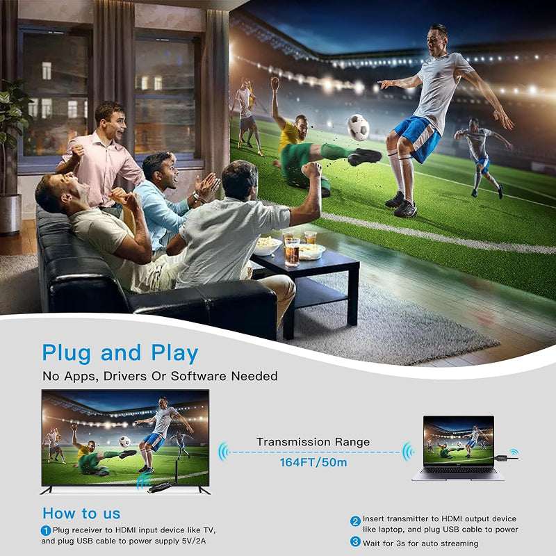 Wireless HDMI Transmitter and Receiver