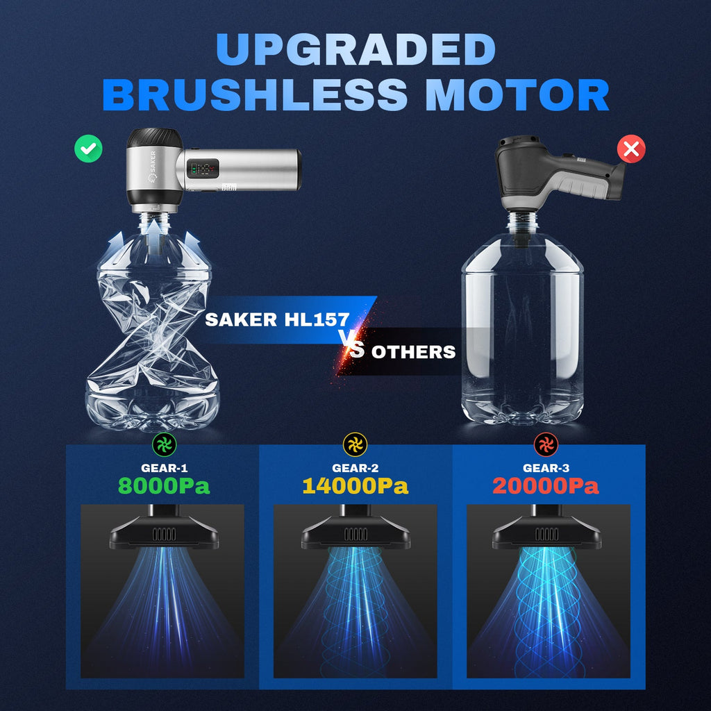 4 in 1 Handheld Car Vacuum