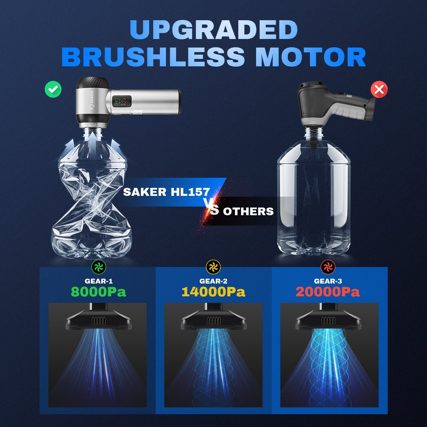 4 in 1 Handheld Car Vacuum