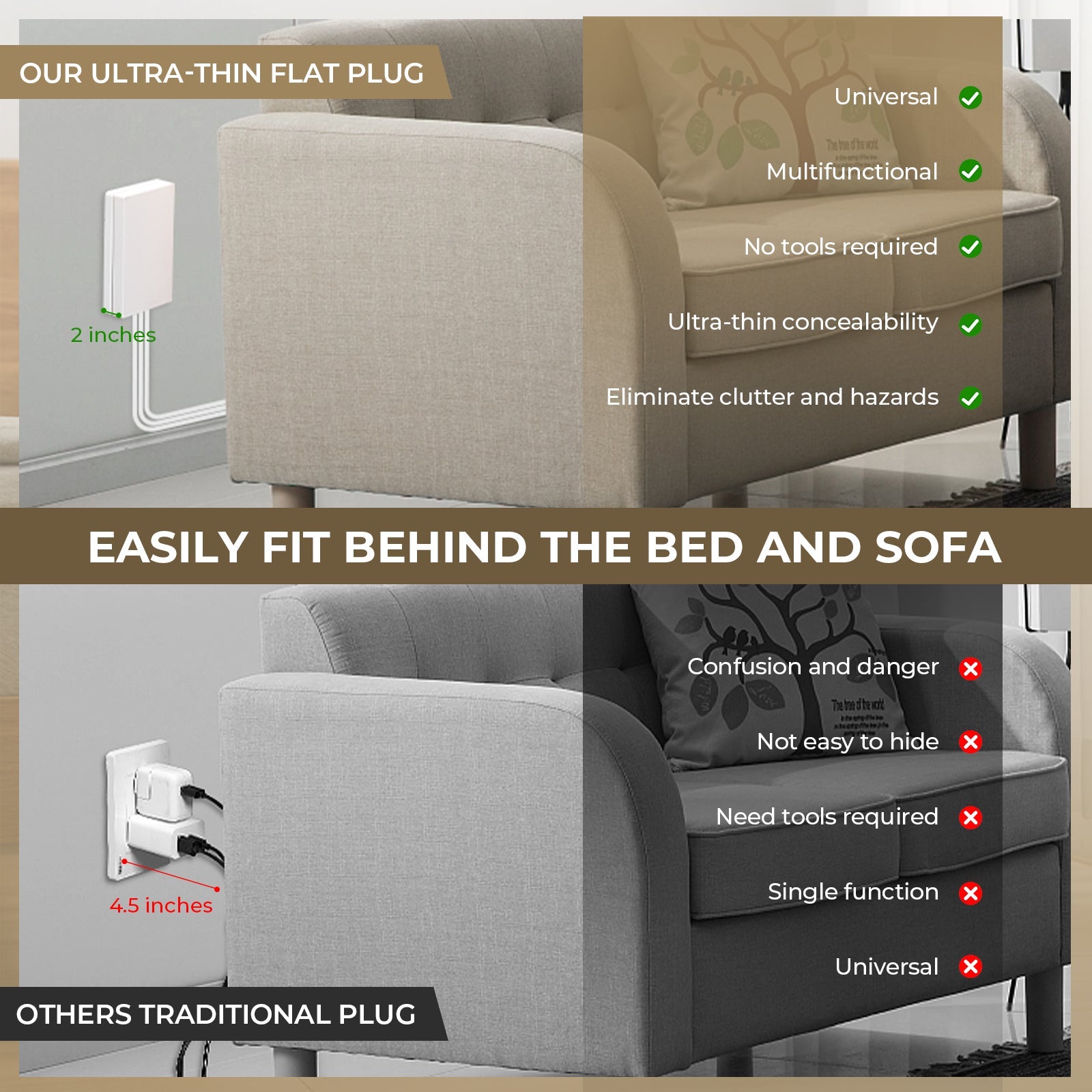Outlet Concealer Power Strip