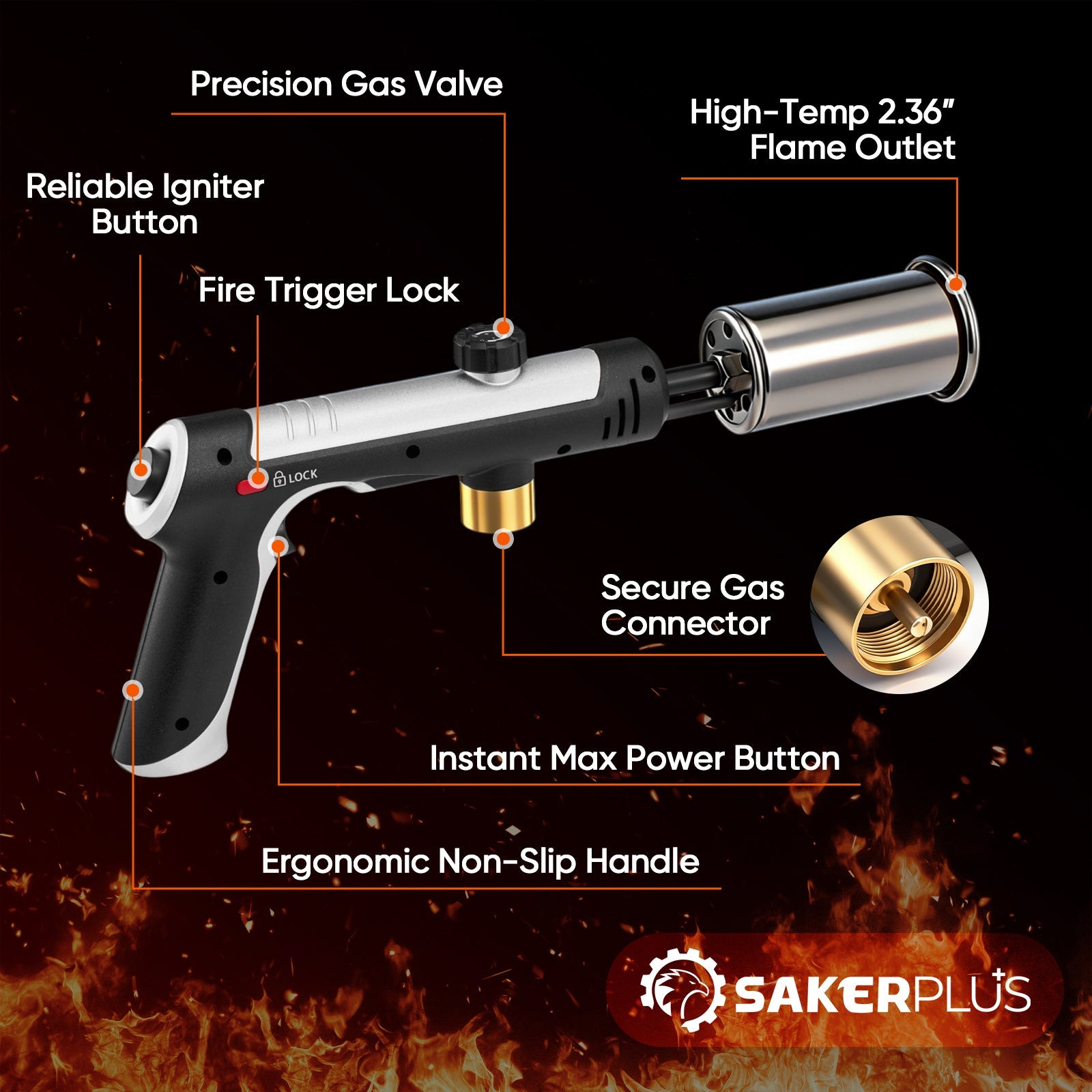 Propane Torch