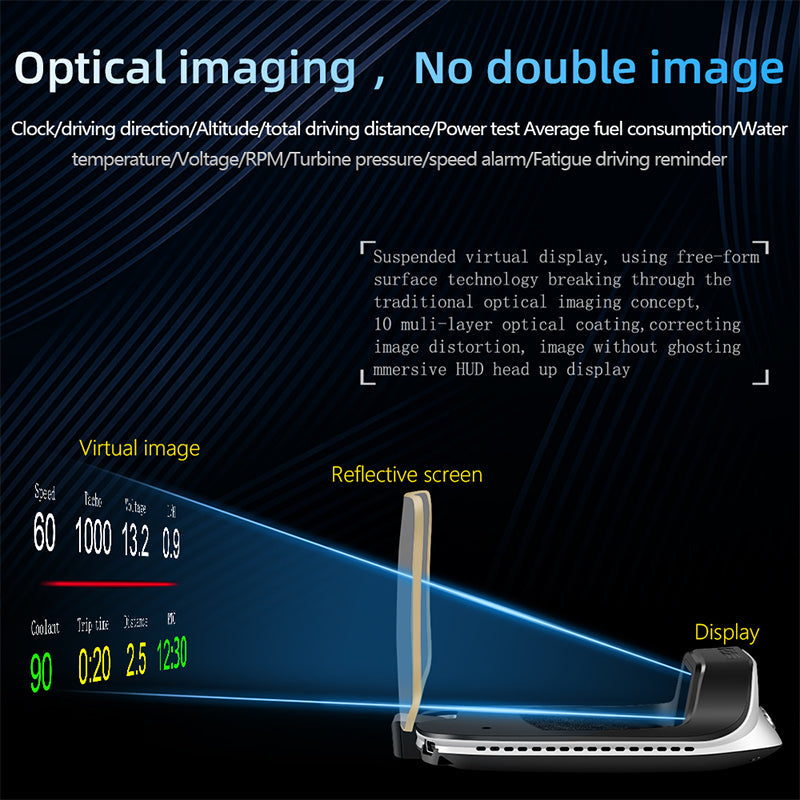 Heads Up Display For Cars