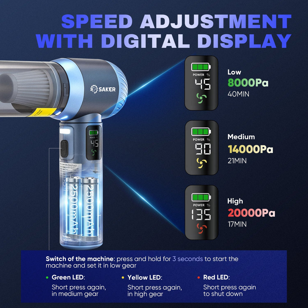 4 in 1 Handheld Car Vacuum