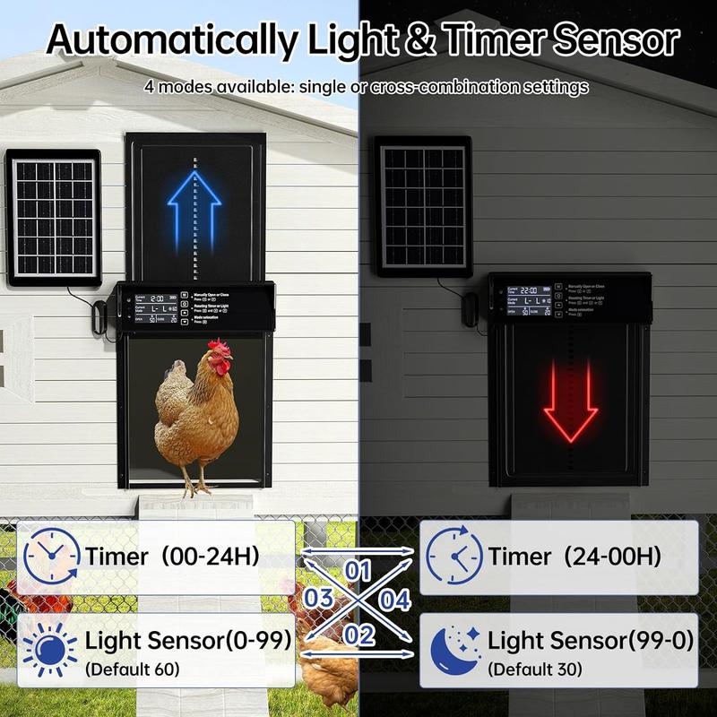 Automatic Chicken Coop Door Solar Powered