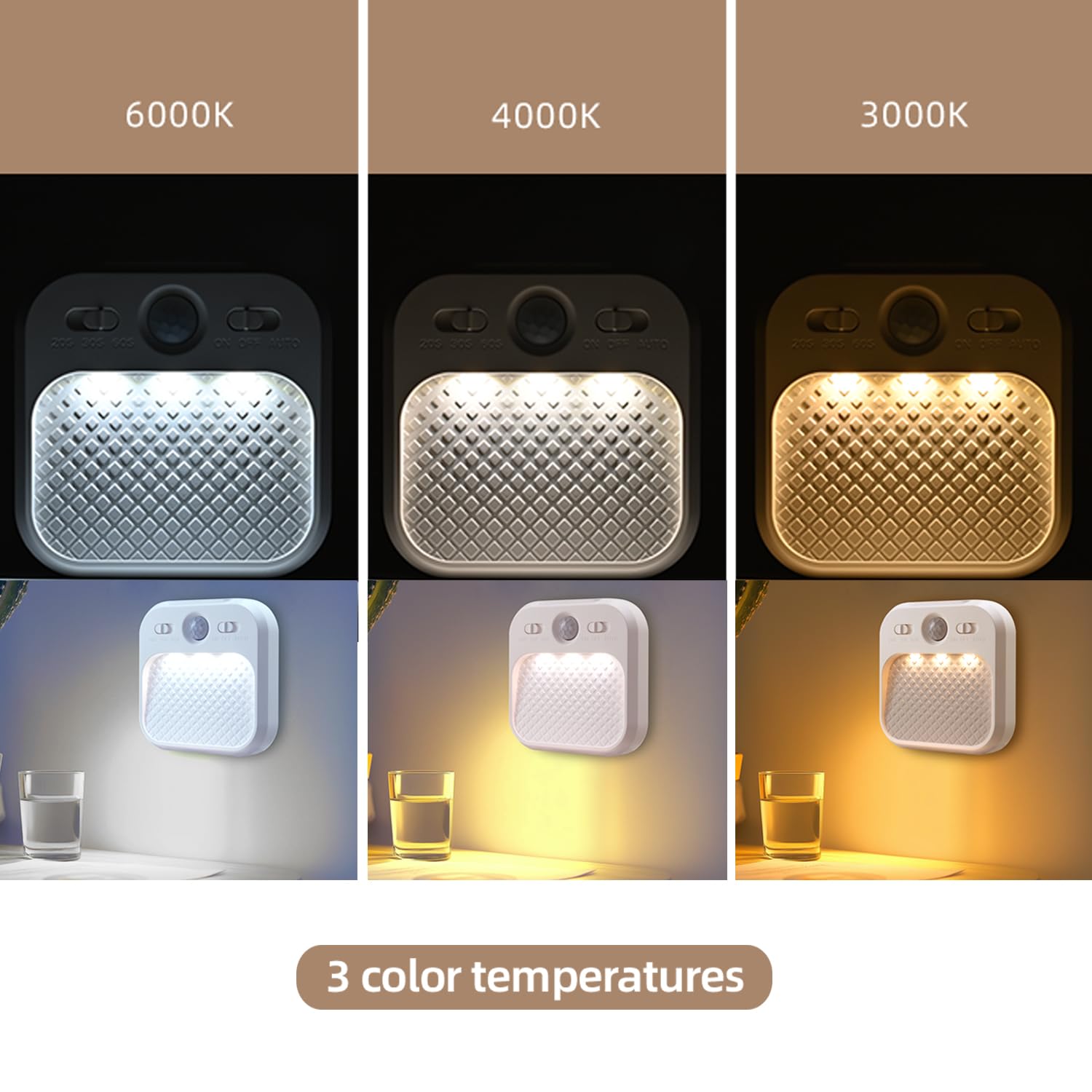 Indoor Motion Sensor Stair Light