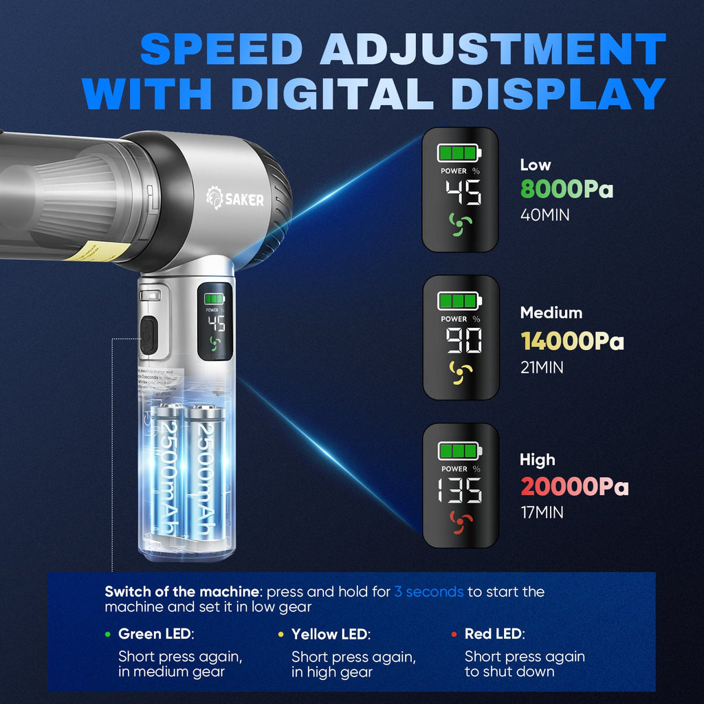 4 in 1 Handheld Car Vacuum