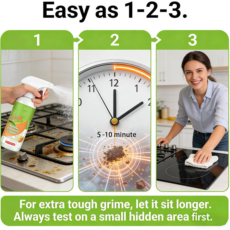 Electrolyzed Ion Kitchen Cleaner Spray