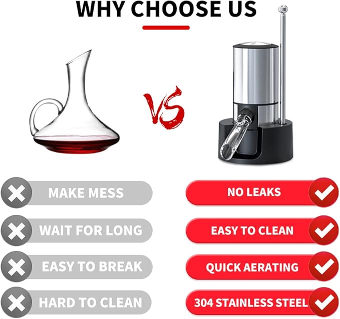 Electric Wine Aerator Pourer Decanter
