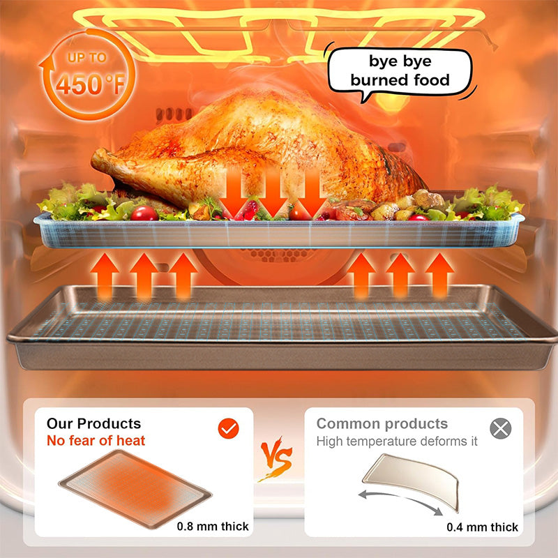 Nonstick Baking Sheet Pan Set