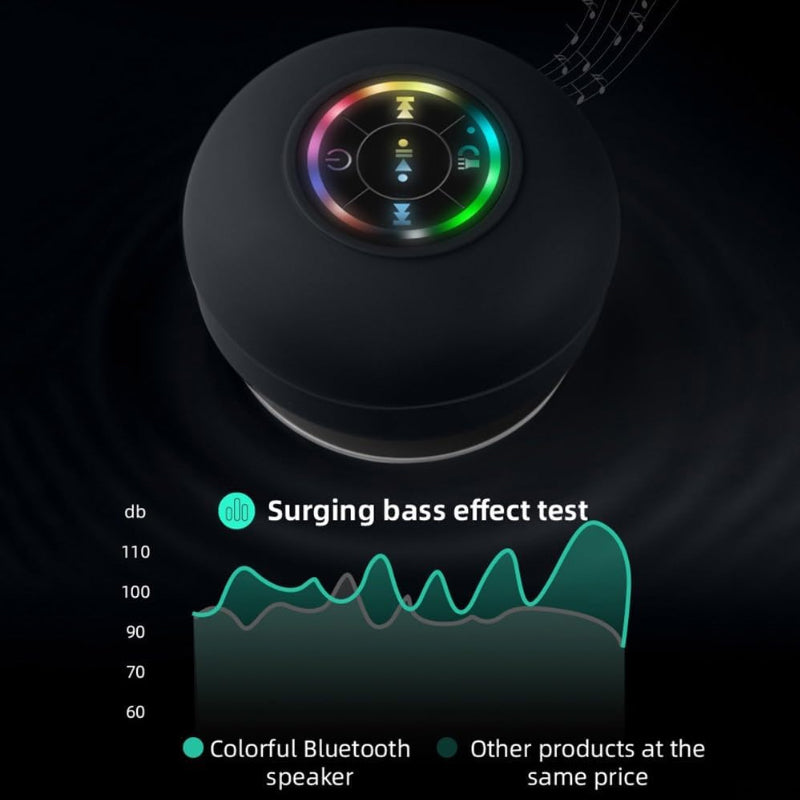 Mini Bluetooth Shower Speaker