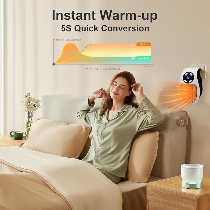 Smart Plug Programmable Space Heater