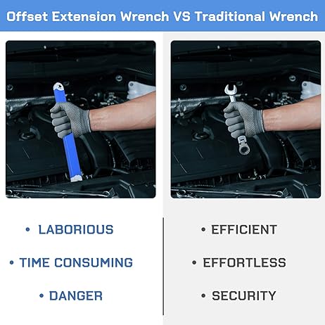 ® Offset Extension Wrench