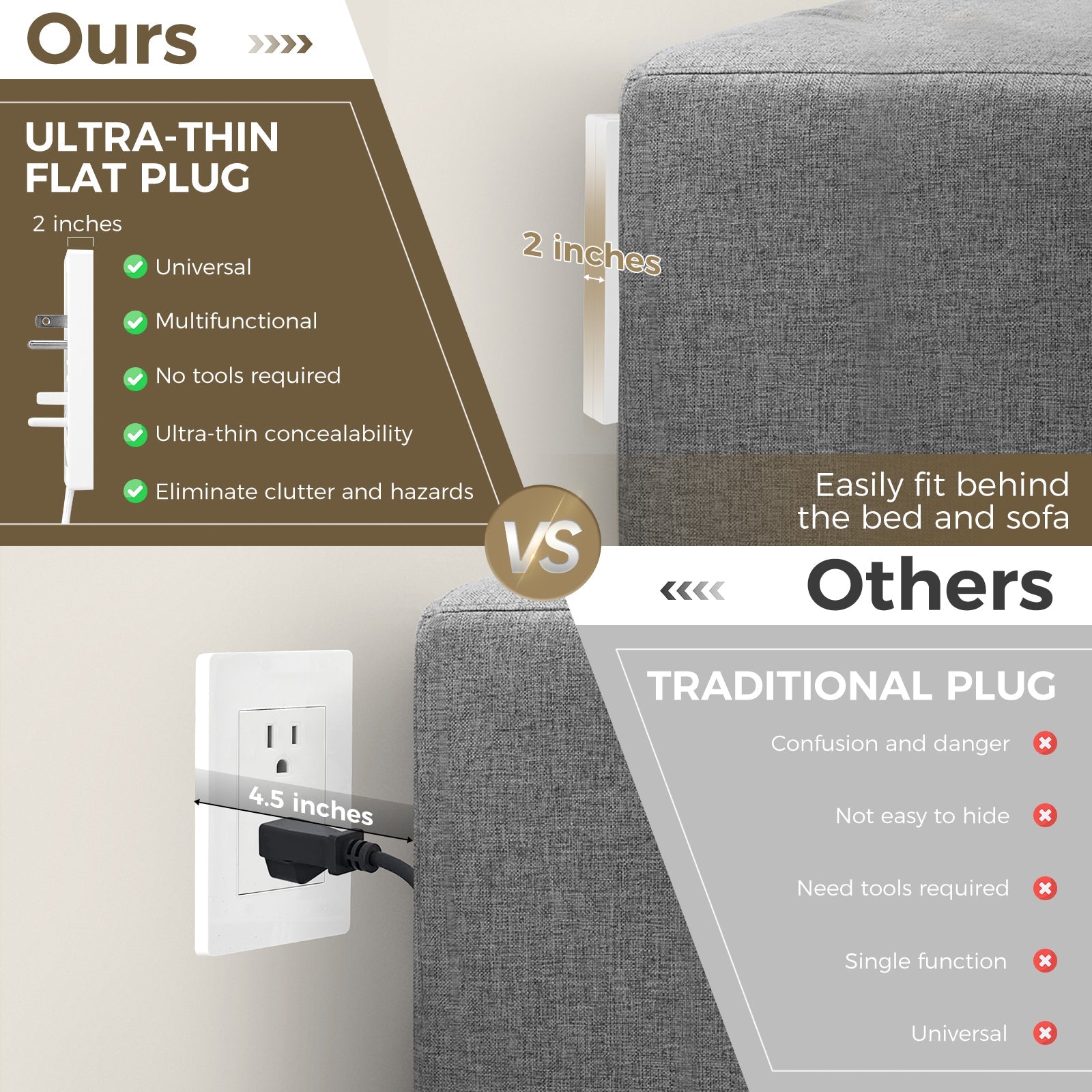 Outlet Concealer Power Strip