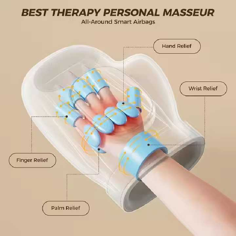 Hand Massager with Heat Compression