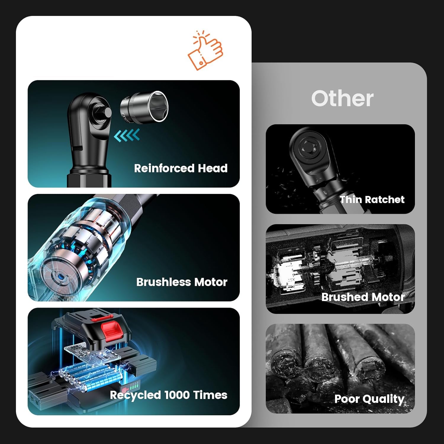 Cordless Electric Ratchet Wrench Set