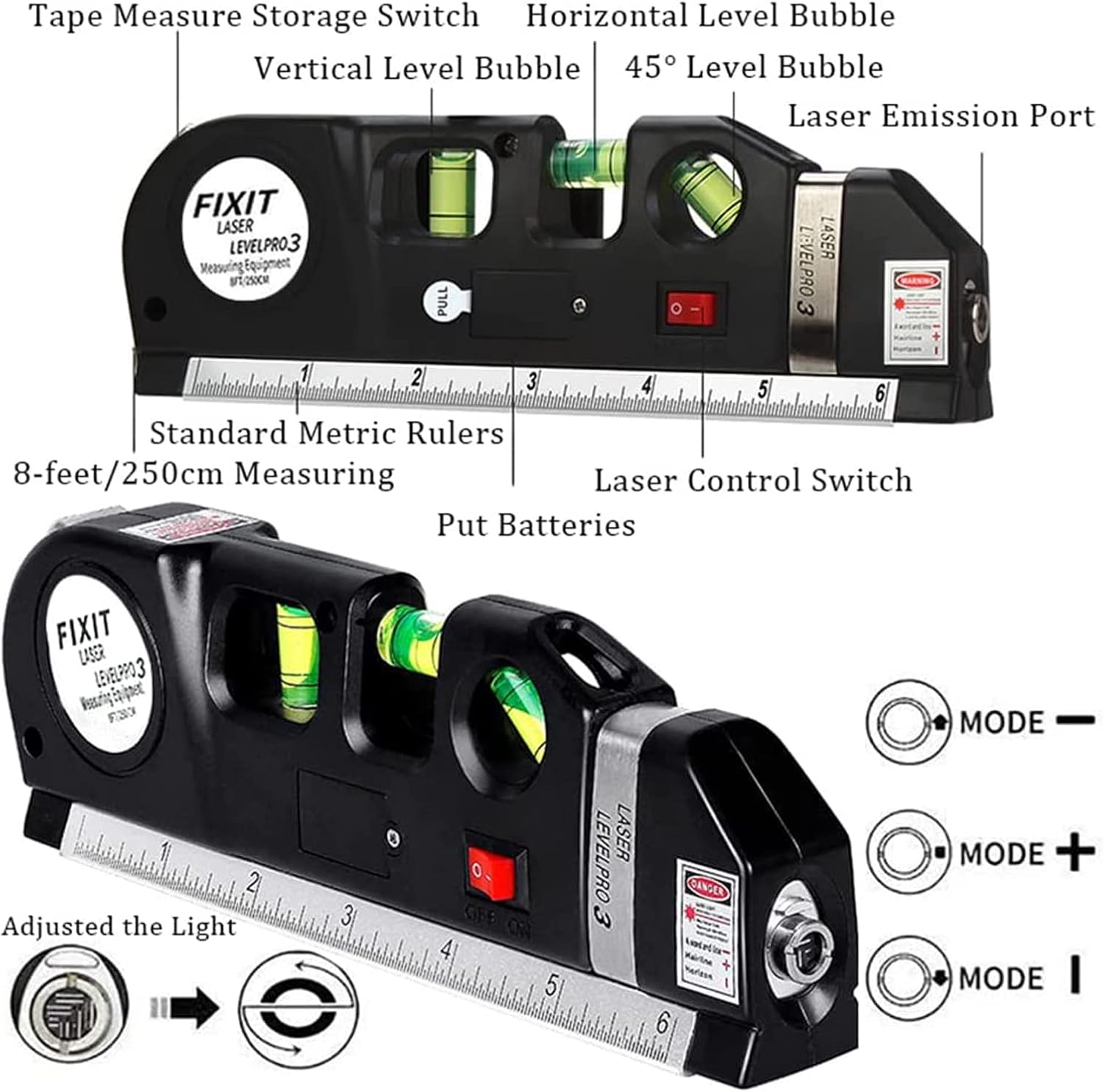 Multipurpose Laser Level Tools