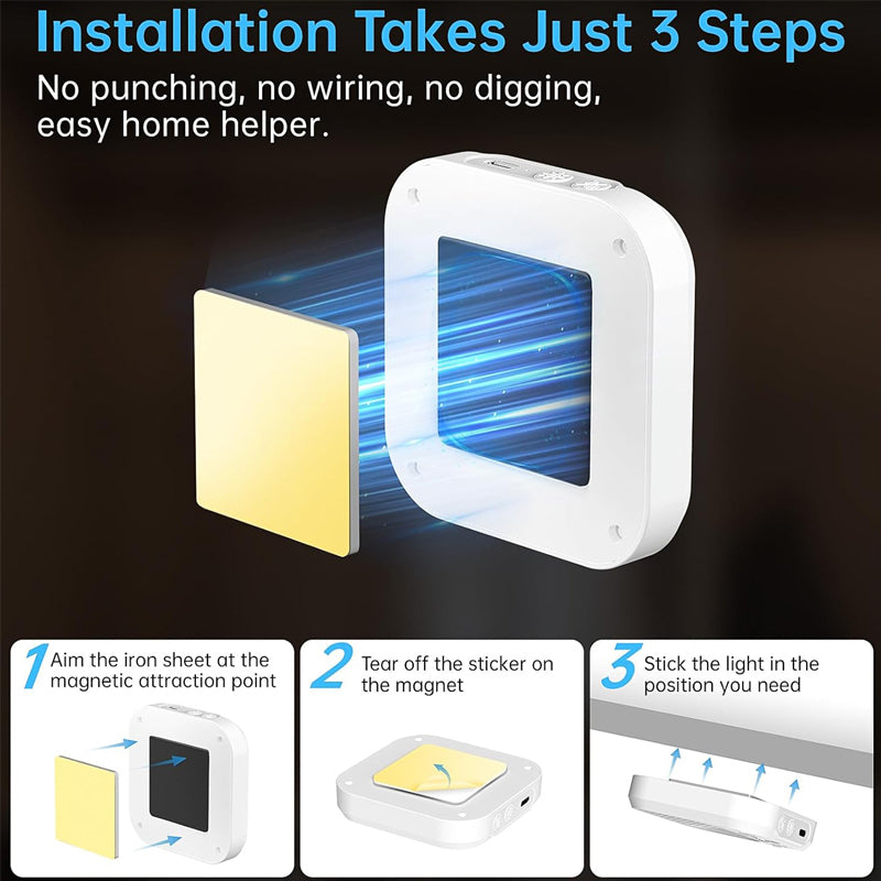 Indoor Motion Sensor Stair Light