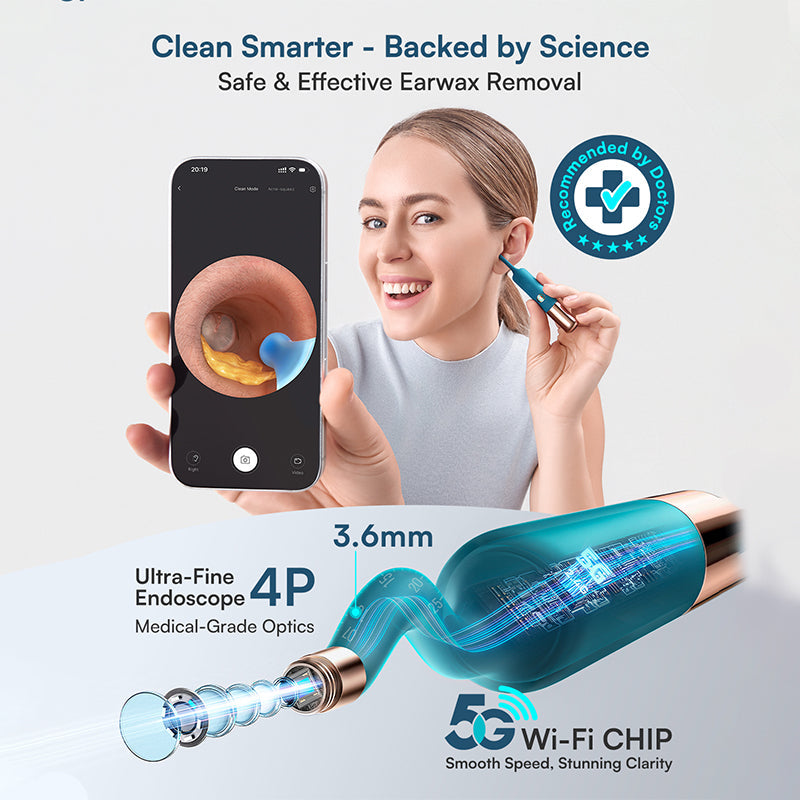 Ear Wax Removal Tool Camera