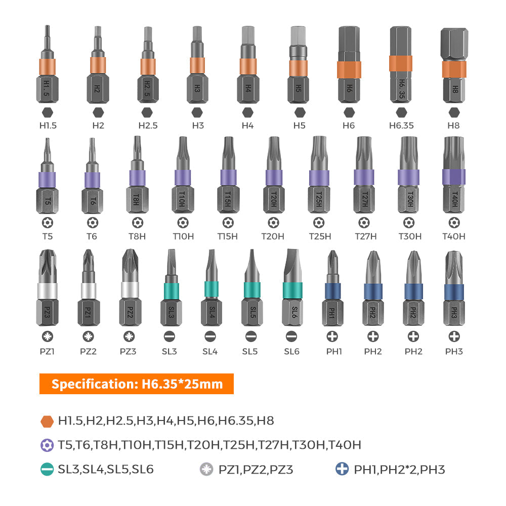 42 in 1 Screwdriver Set Ratchet Wrench