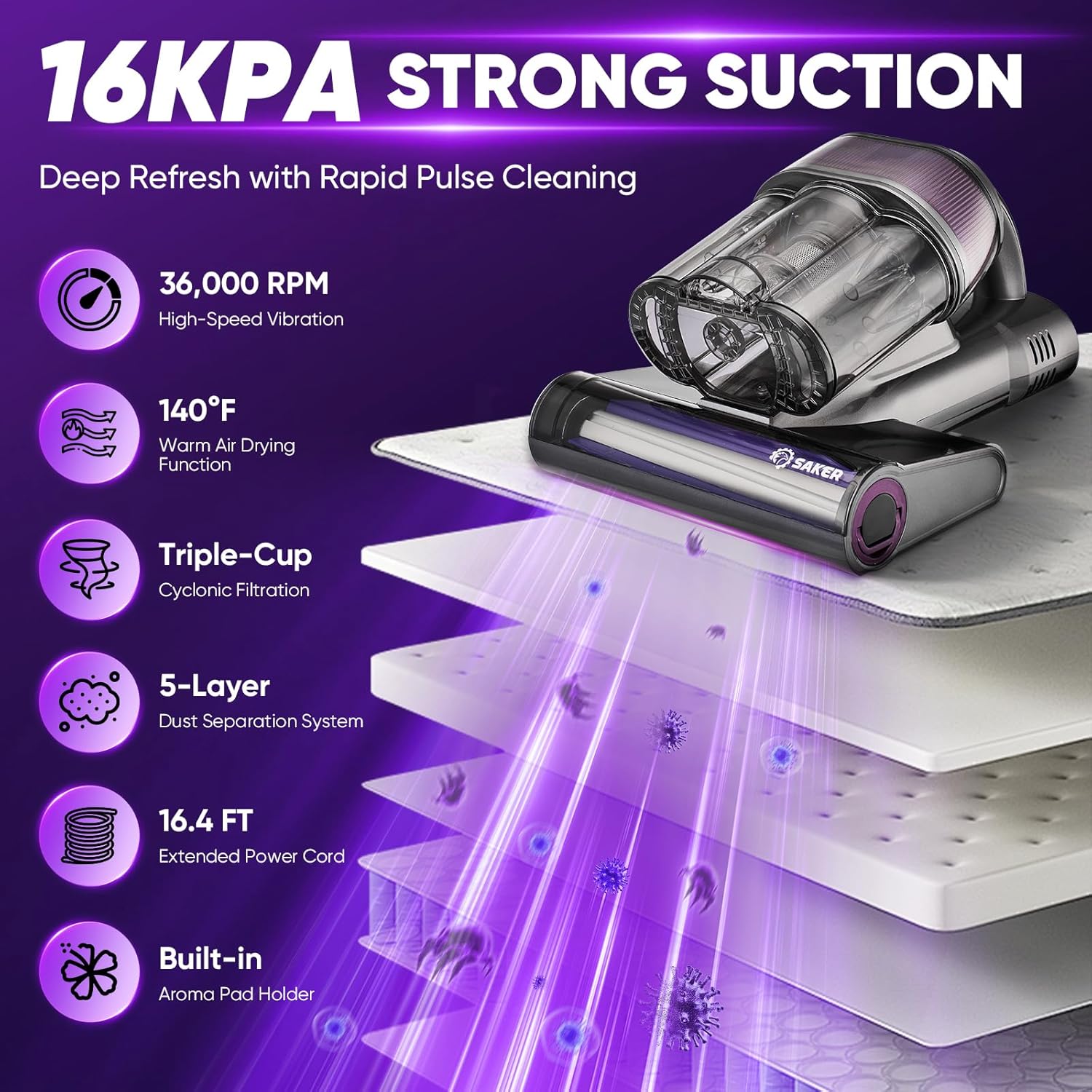 Powerful UV Bed Vacuum Cleaner