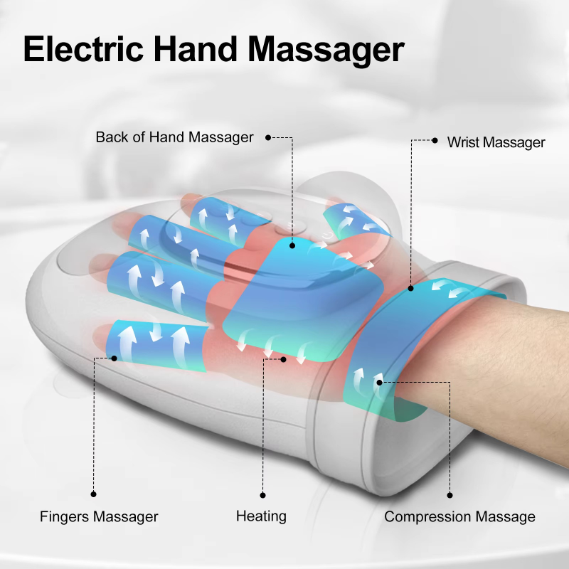 Hand Massager with Heat Compression