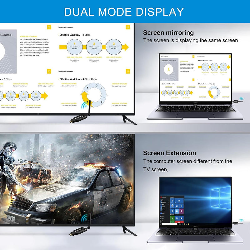 Wireless HDMI Transmitter and Receiver