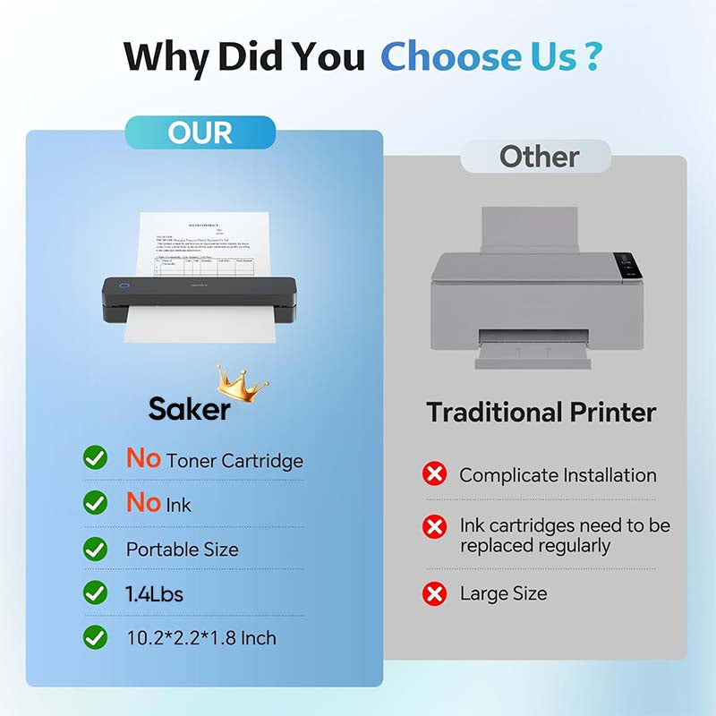 Wireless Thermal Mobile Printer