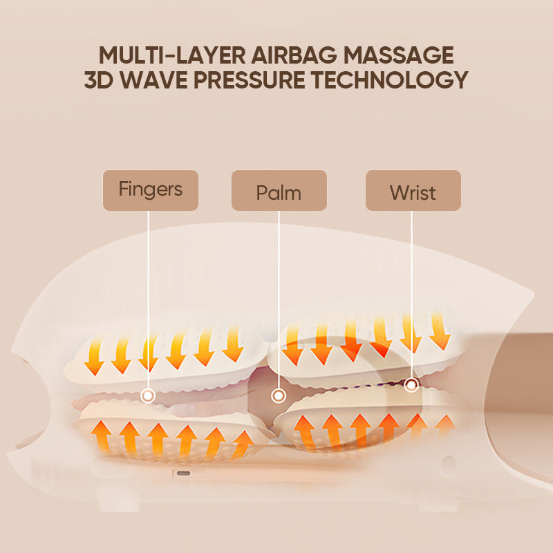 Cordless Hand Massager With Heat