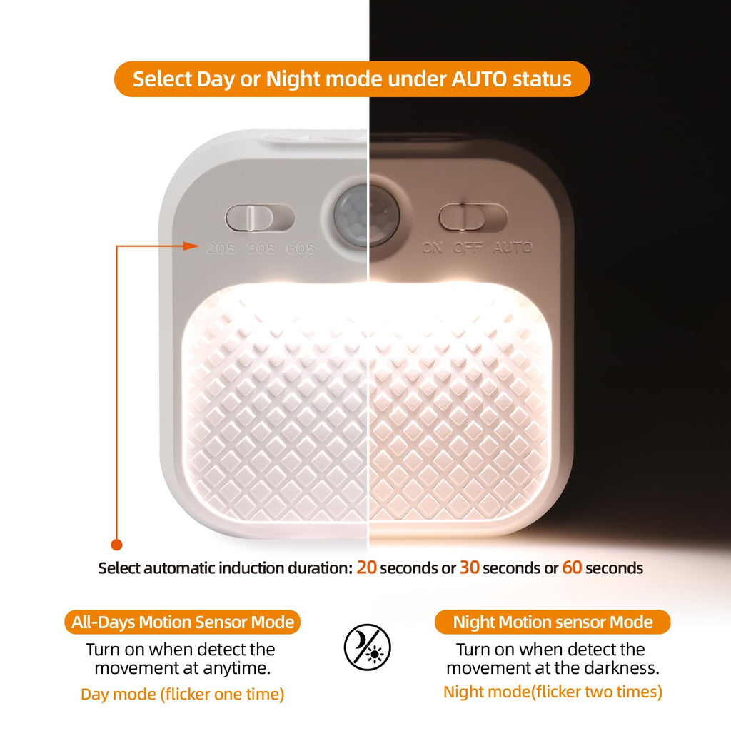 Indoor Motion Sensor Stair Light