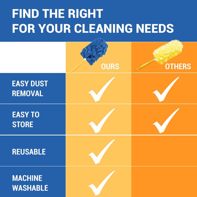 Fleece Refills Pack Hand Duster