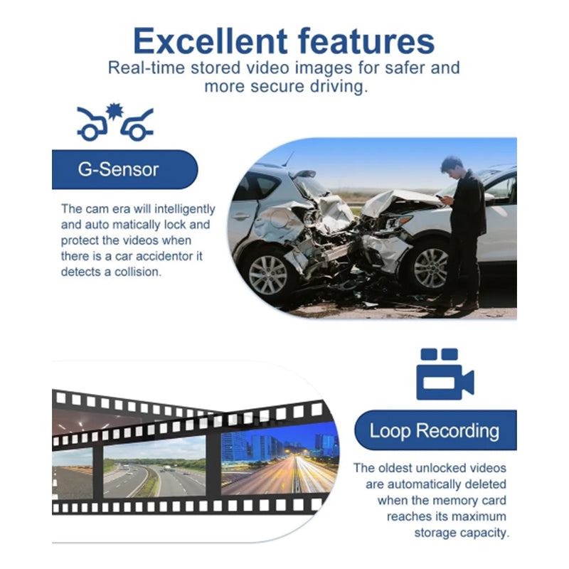 4 Channel Dash Cam Front Rear