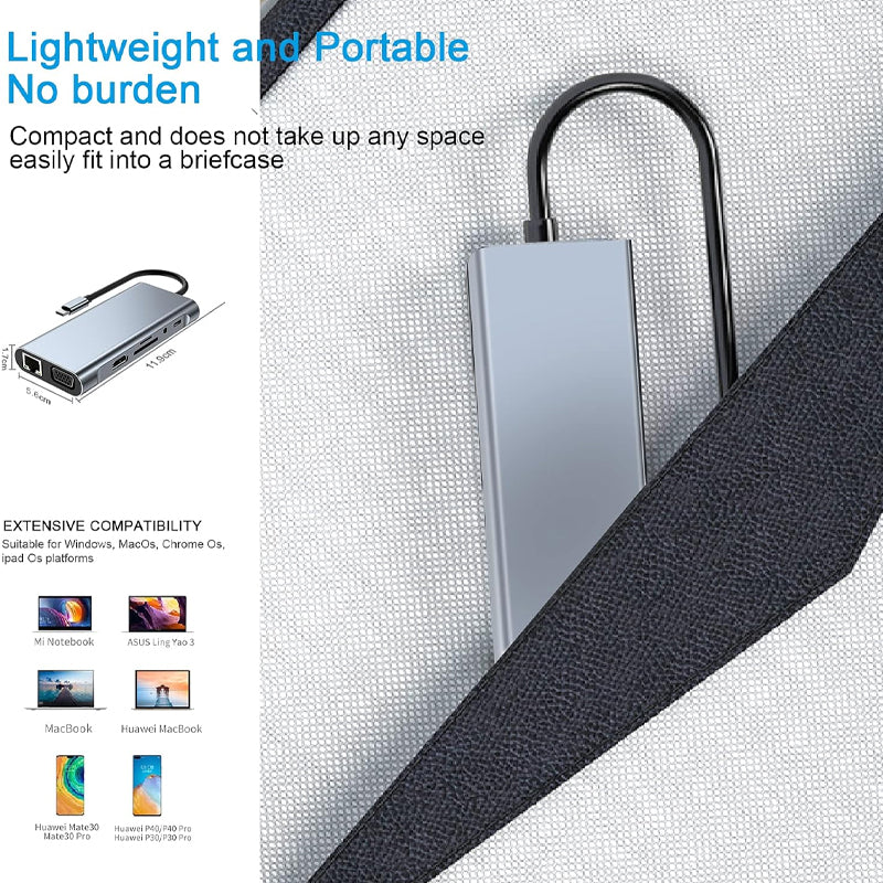 11 In 1 USB C Hub