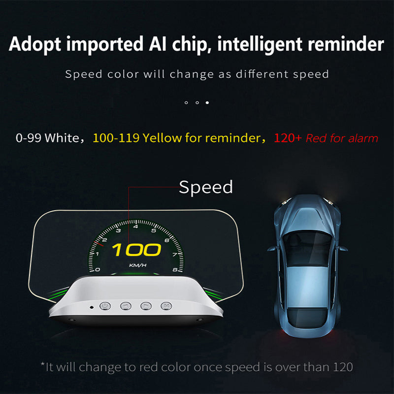 Heads Up Display For Cars