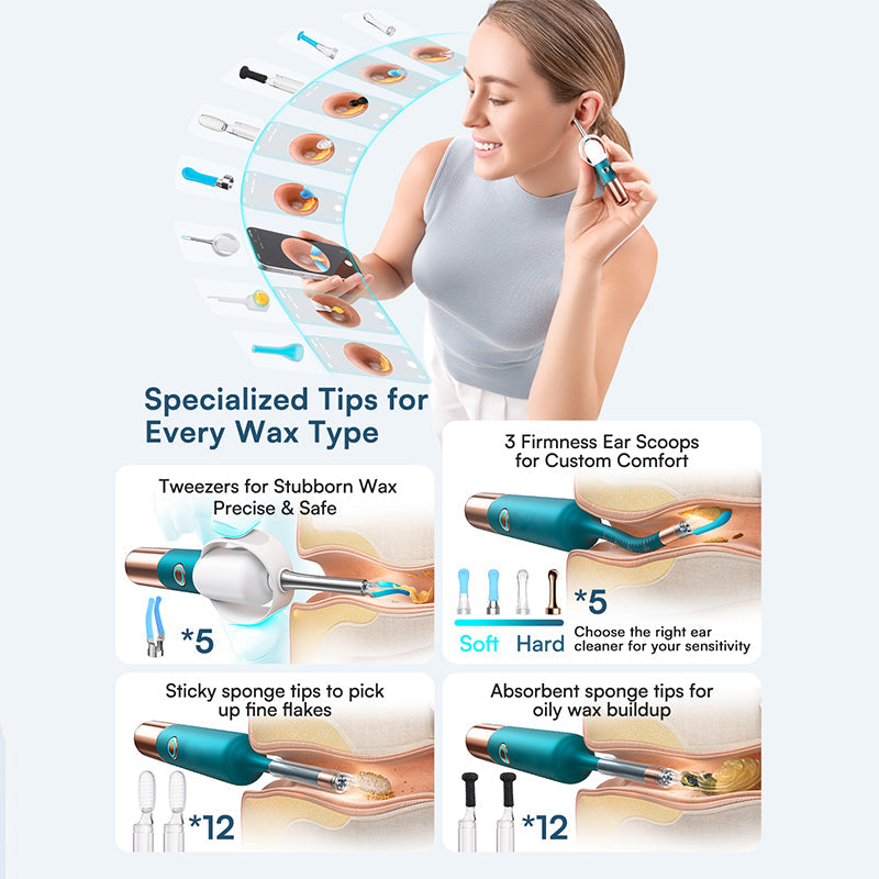Ear Wax Removal Tool Camera