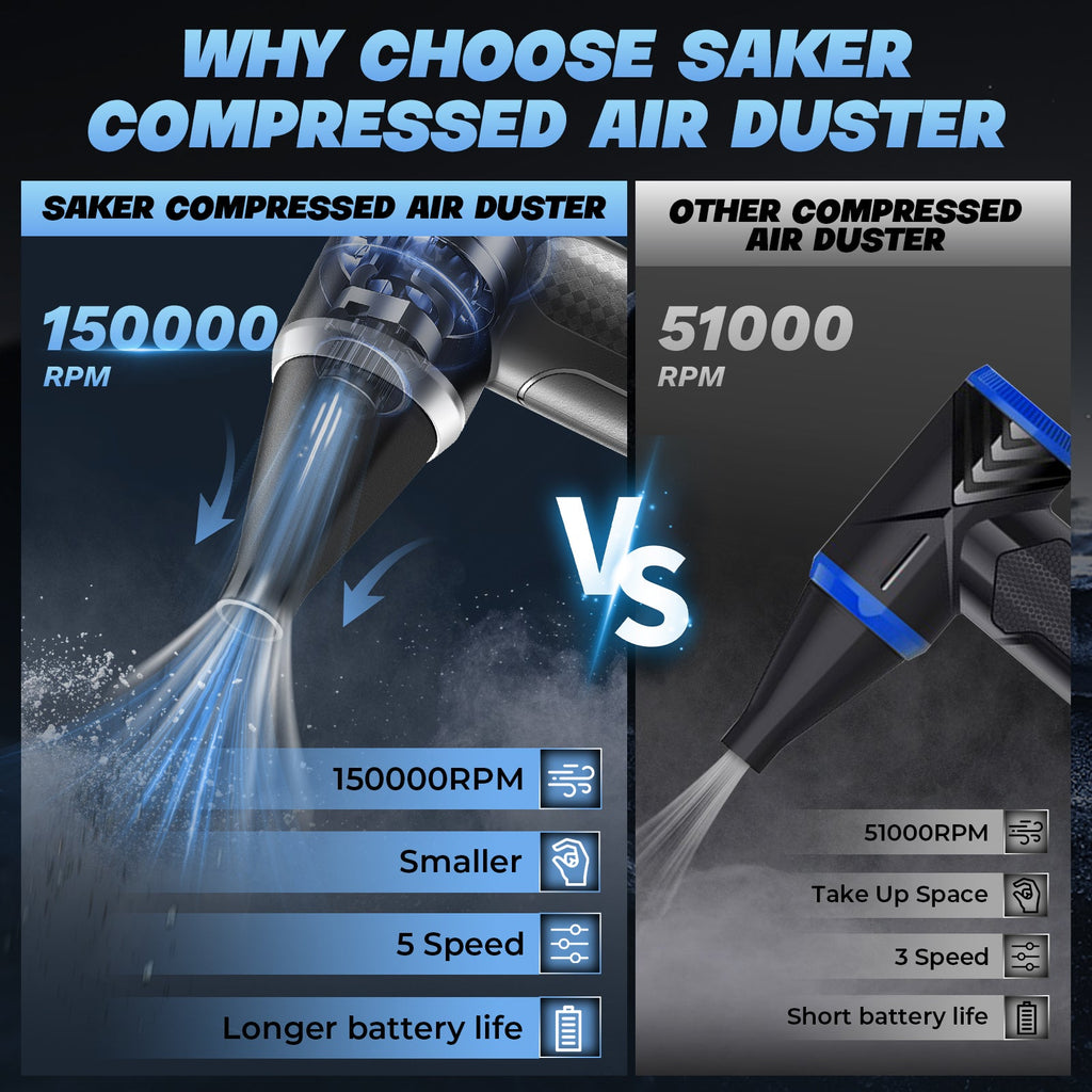 Electric Compressed Air Duster