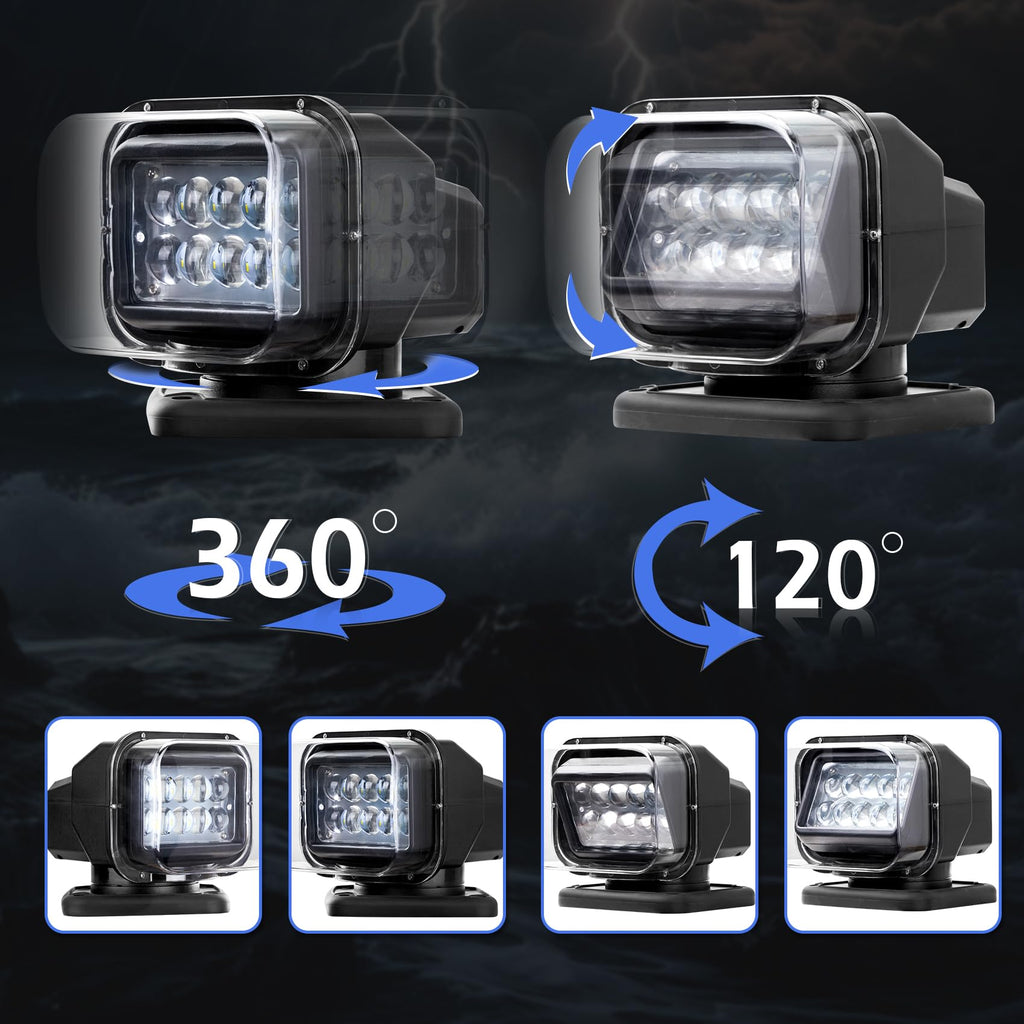 LED Spotlight with Remote