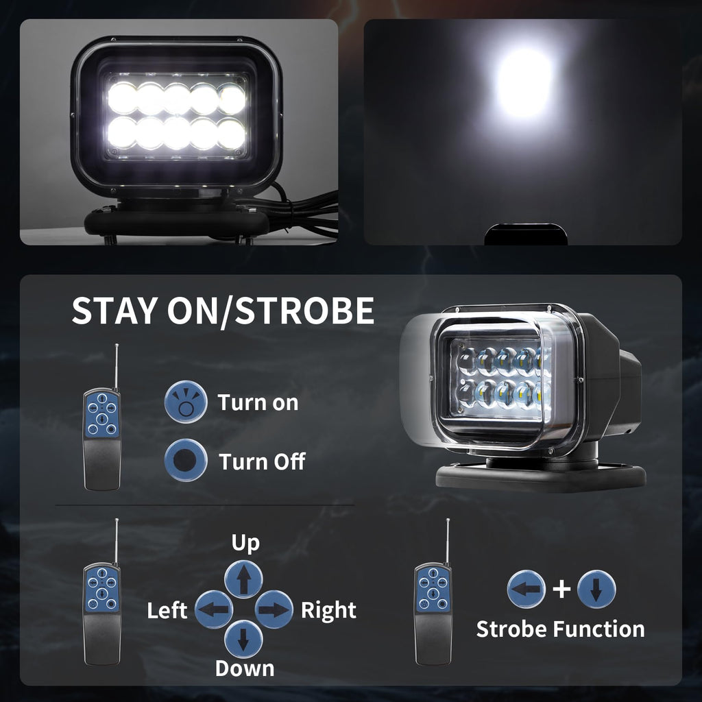 LED Spotlight with Remote